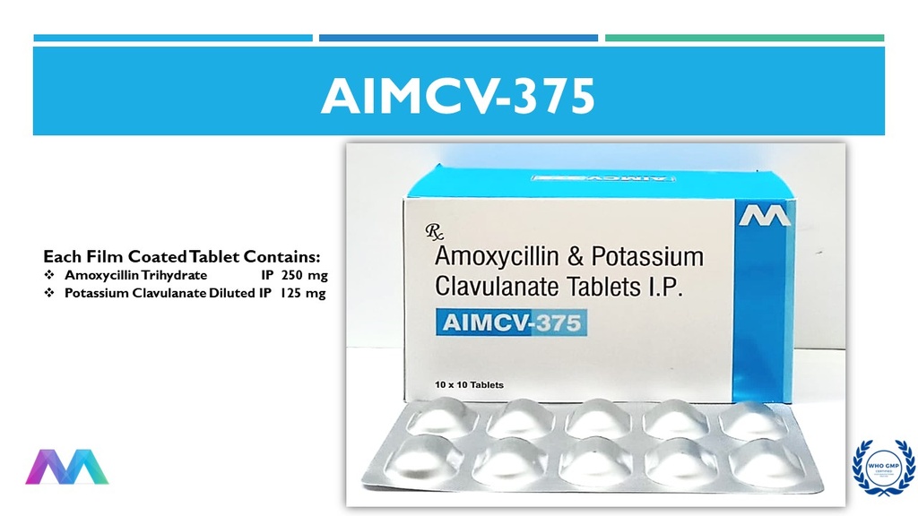 Amoxycilin 250 mg + Potassium Clavulanate 125 mg