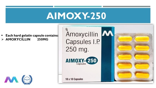Amoxicillin 250 mg Capsule